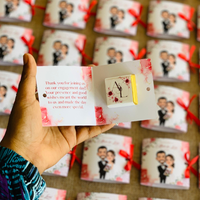 Custom Event Return Favour – Premium Mini Chocolate Card