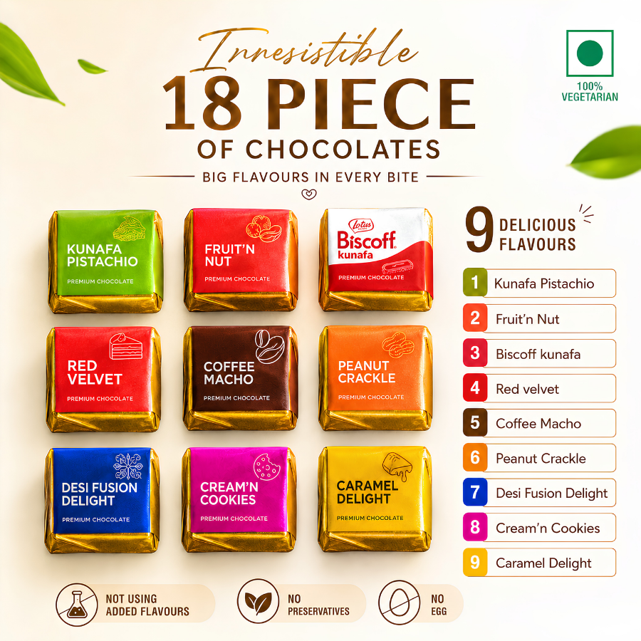 Love Chocolate Gift Box – Personalized Handcrafted Assorted Chocolates