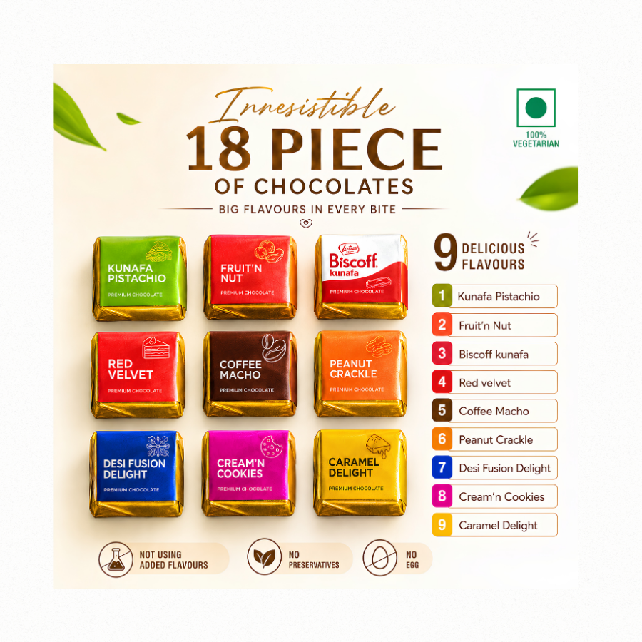 Birthday Wishes Gift Box – Personalized Handcrafted Assorted Chocolates & Confections